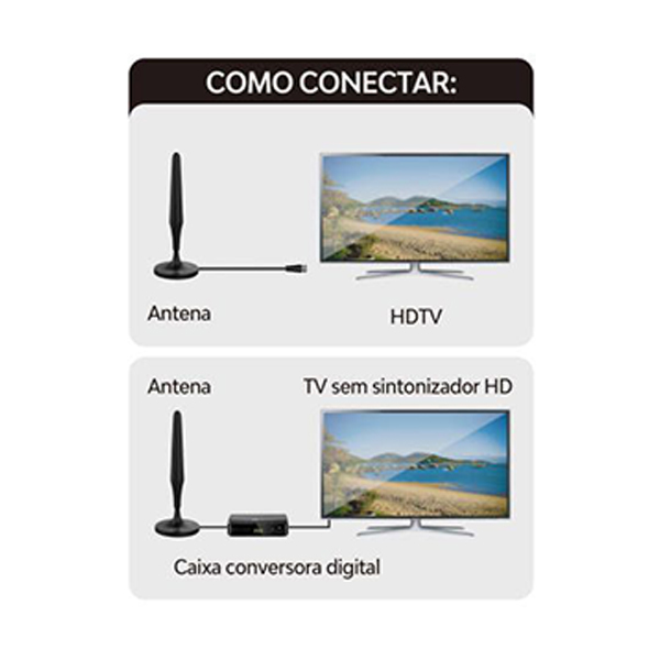 Antena Digital HDTV - 